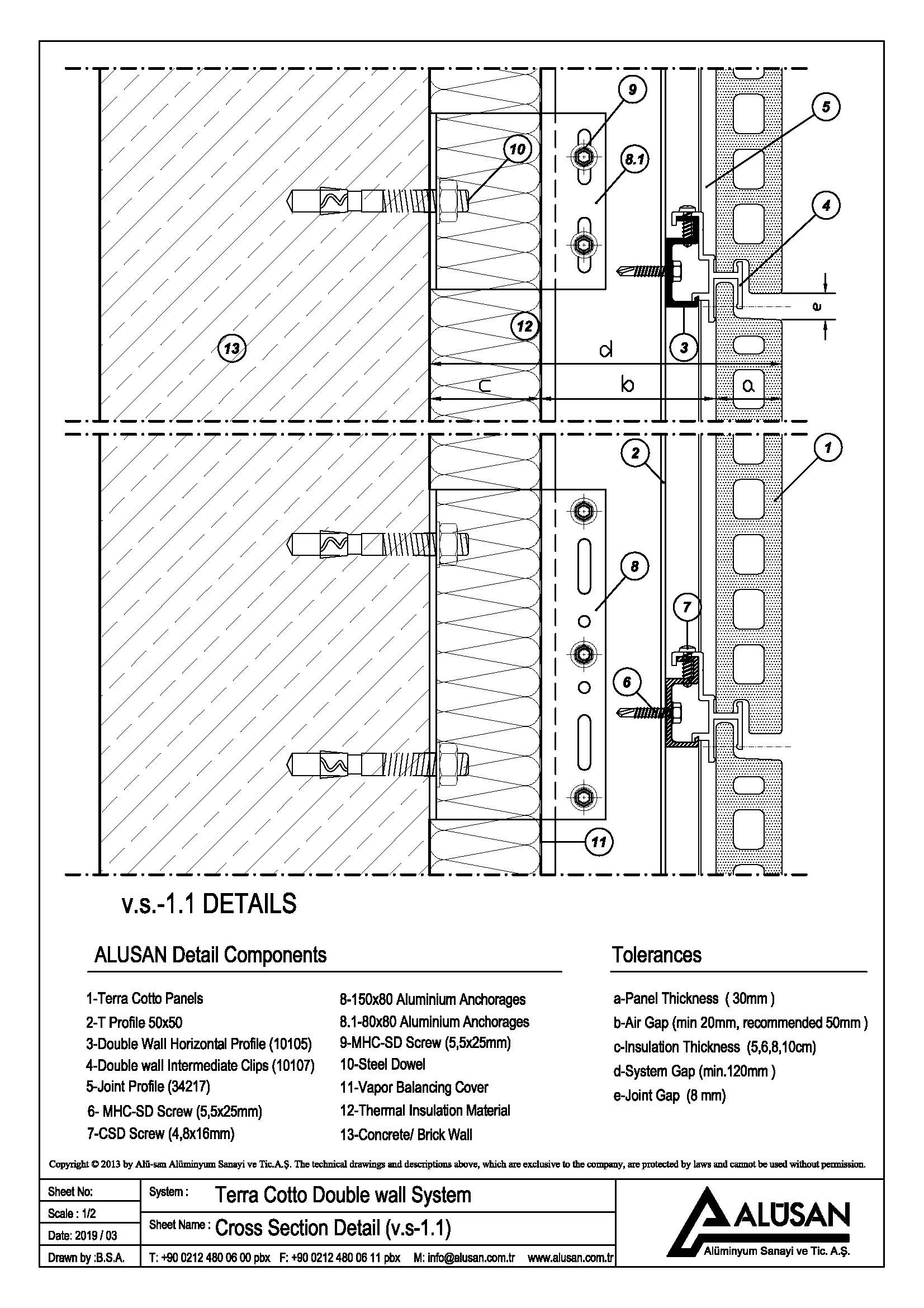 Double Wall System Alüsan Alüminyum