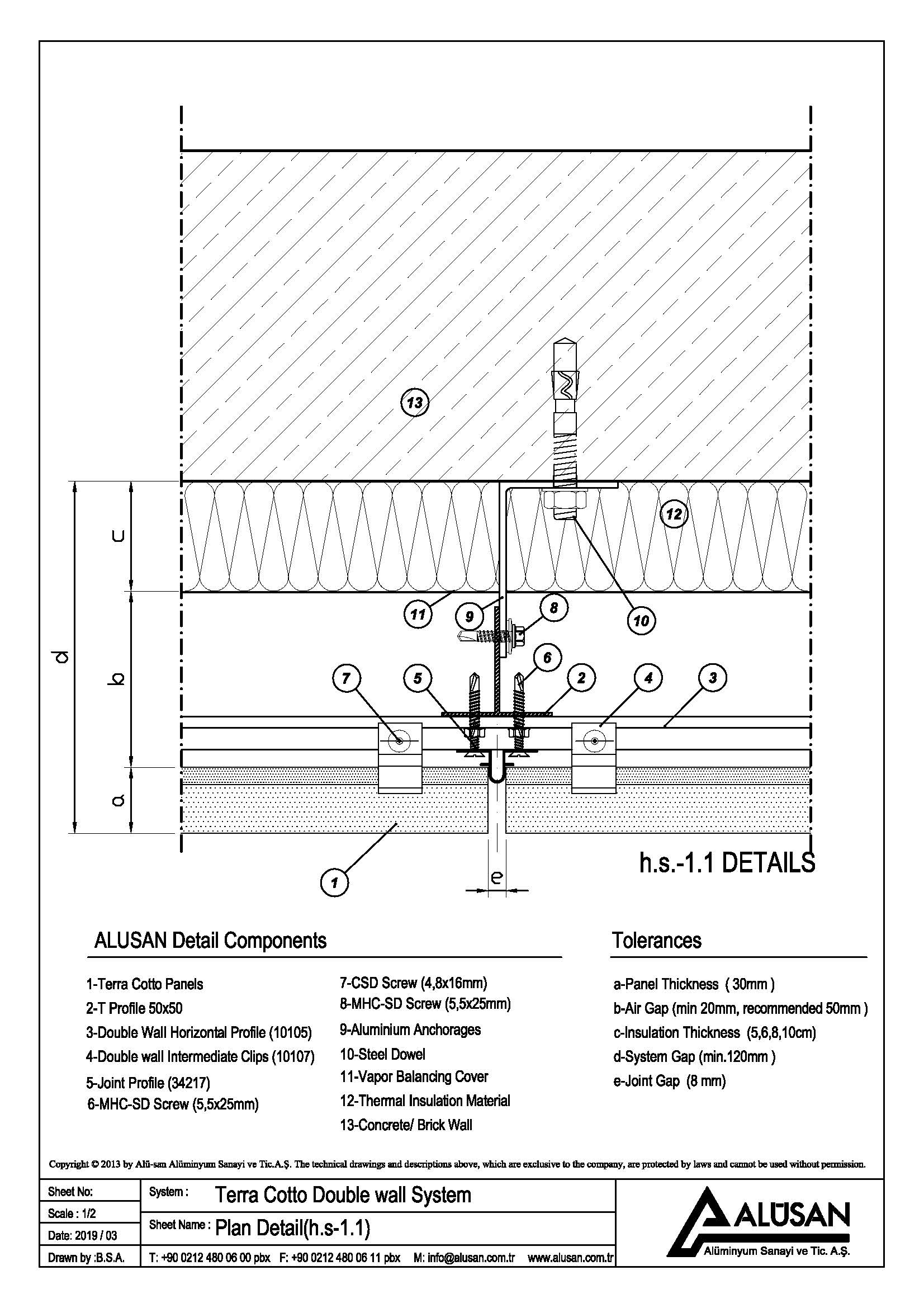 Double Wall System Alüsan Alüminyum